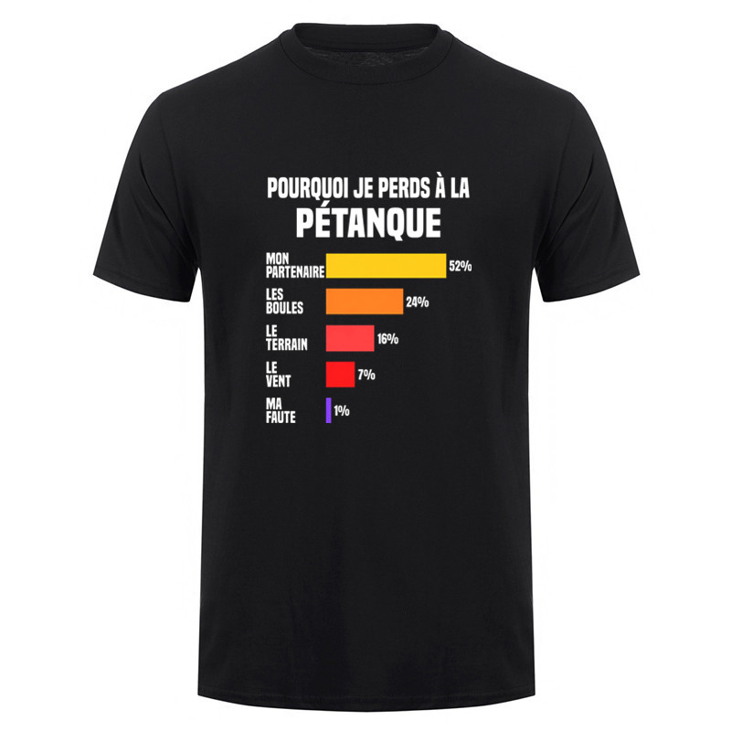 Lustiges Pétanque Bowler Boule – Summer Clothing In French Bewertung und Preis