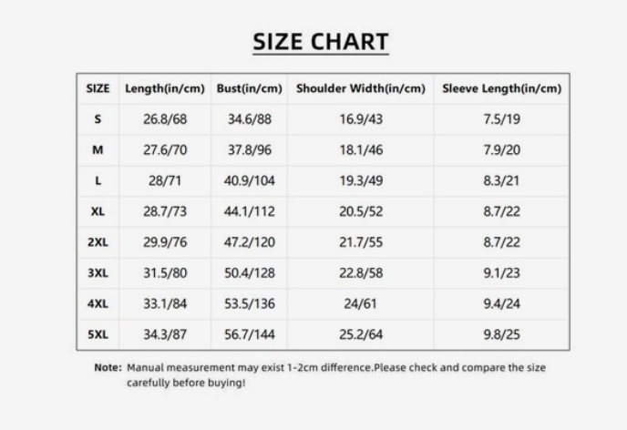 Damenbekleidung in Übergrößen, – Summer Clothing Must Haves Bewertung und Preis